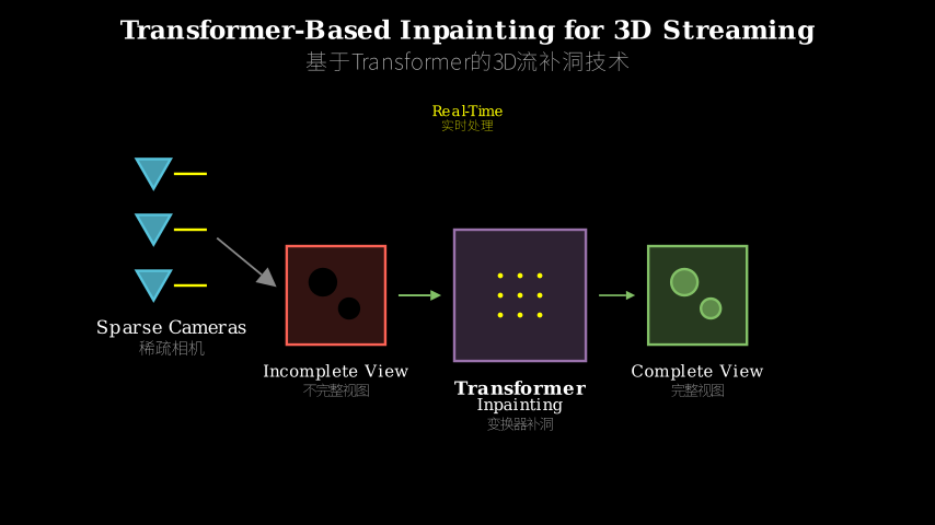 Hero diagram