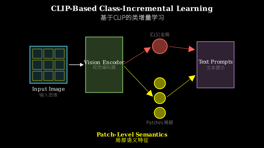 Hero diagram