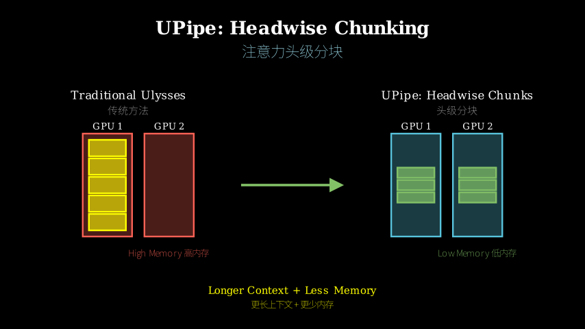 Hero diagram