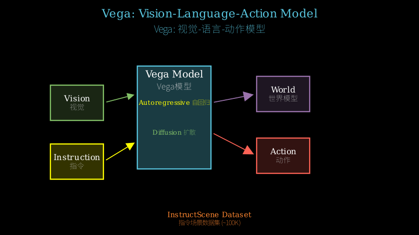 Hero diagram