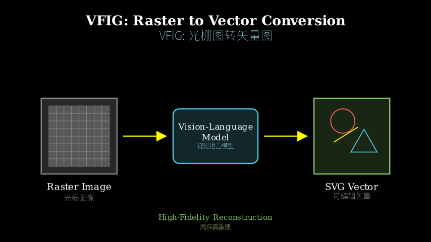 Hero diagram
