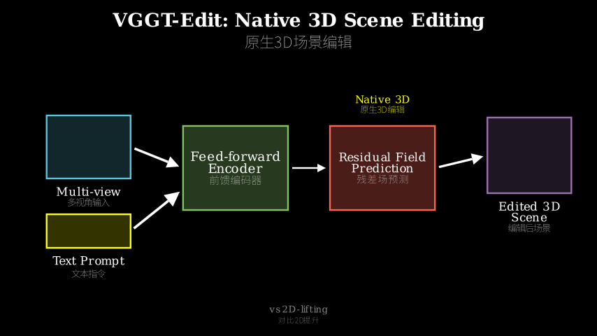Hero diagram