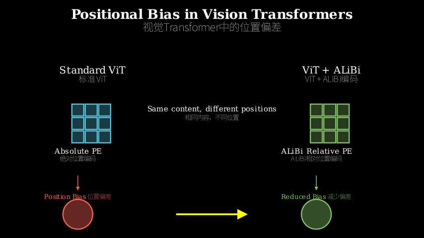 Hero diagram