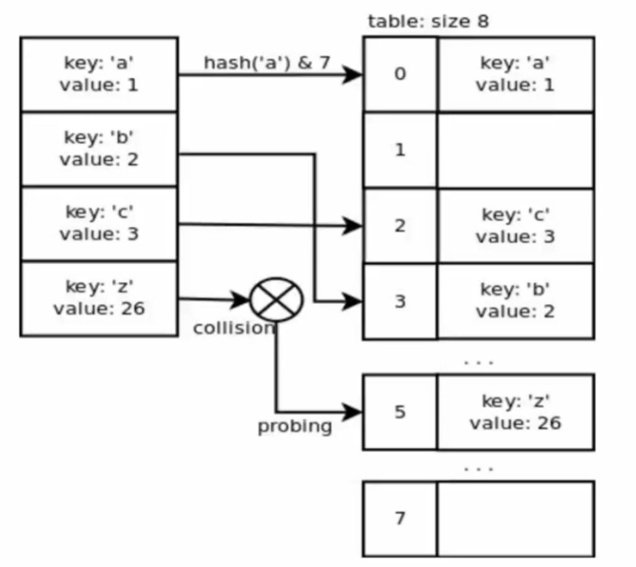 Хэш картинки python