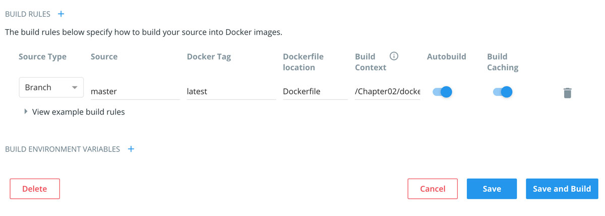 精通Docker第三版 - 第三章 存储和发布镜像