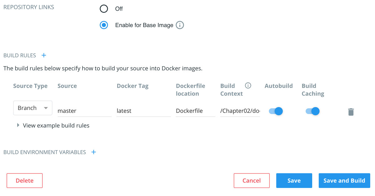 精通Docker第四版 – 第三章 存储和发布镜像